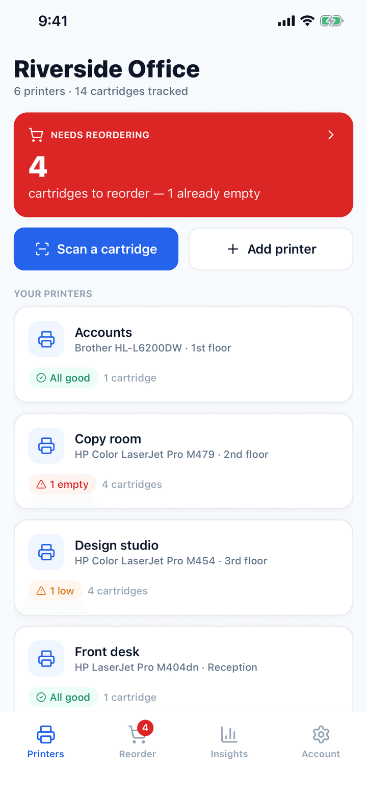 The TonerPal dashboard showing six printers and four cartridges to reorder